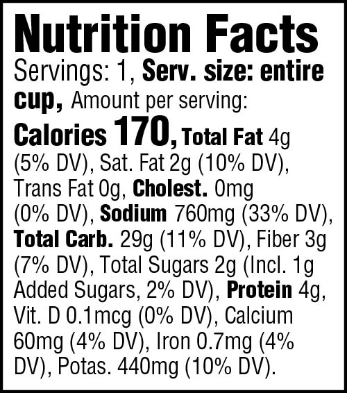 Super Bowl Loaded Baked Potato Bar – Tasty Balance Nutrition Los