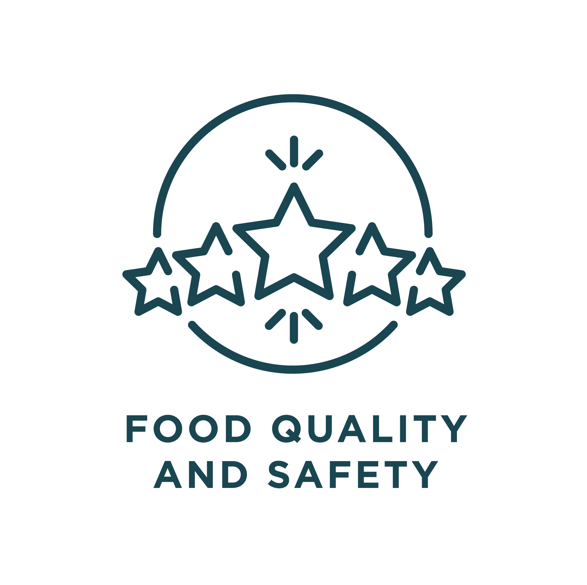 Idahoan Values - Food Safety and Quality Icon
